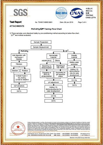 Xinxiang Rongbo Pigment Science & Technology Co., Ltd