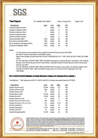 Xinxiang Rongbo Pigment Science & Technology Co., Ltd