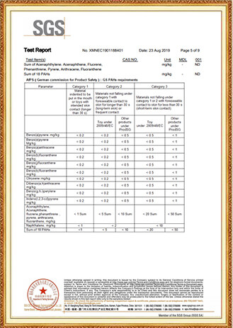 Xinxiang Rongbo Pigment Science & Technology Co., Ltd